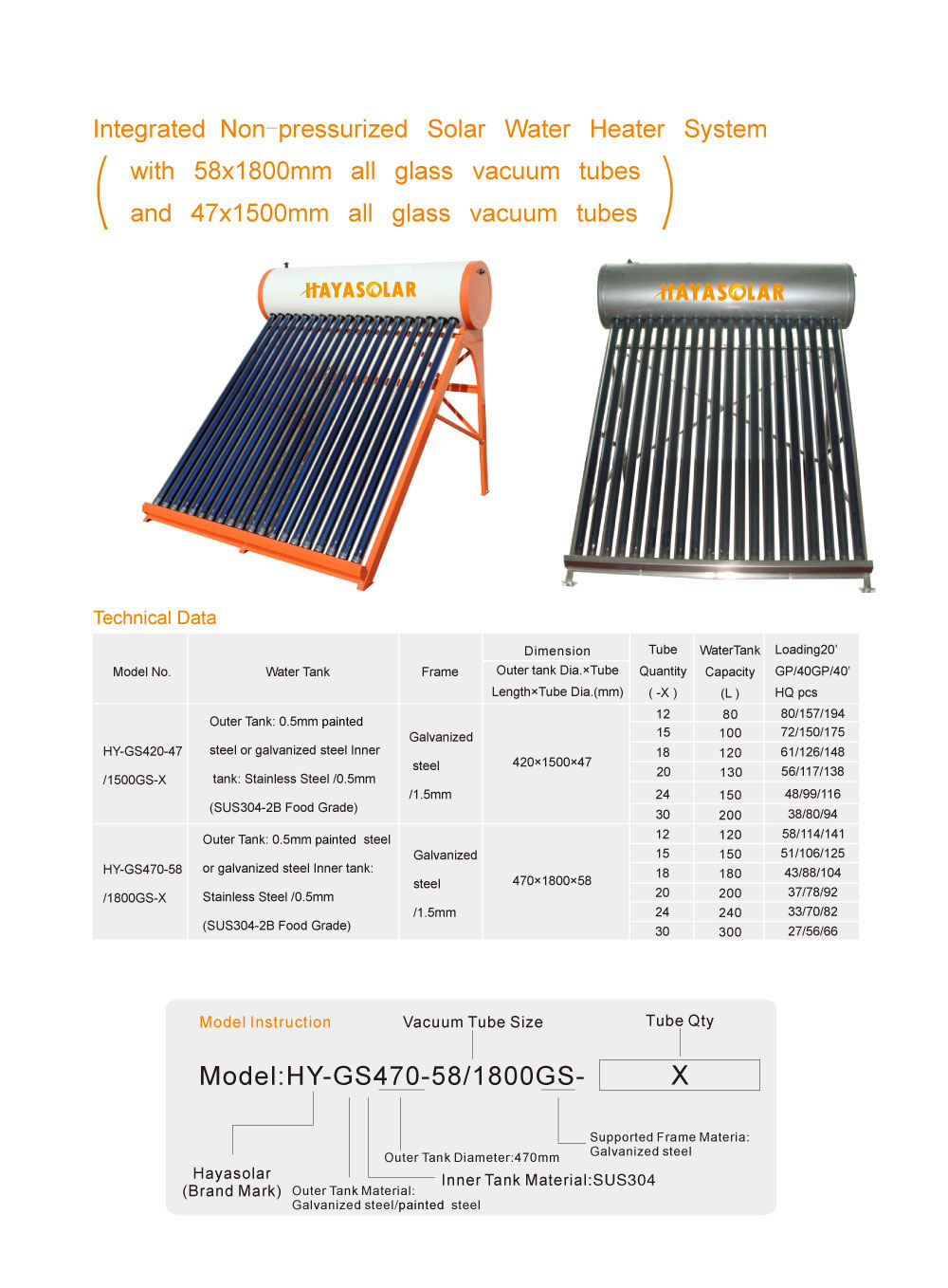 Integrated  Non-pressurized Solar Water Heater Syste